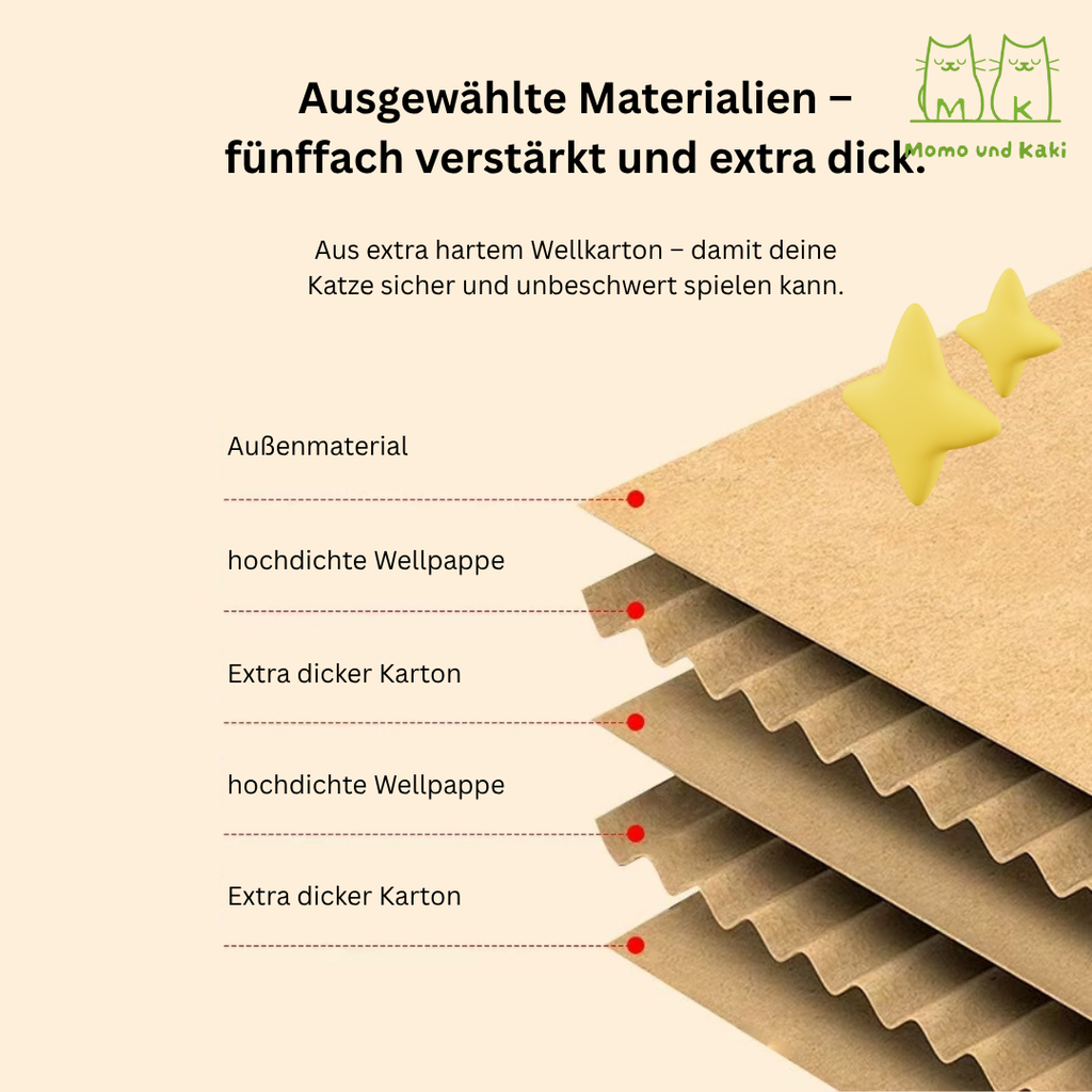 Elektrische Federjagd-Spielbox – Katzenspielzeug mit Löchern, USB-aufladbar